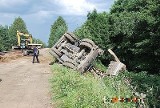 Koszęcin, Boronów: Pijany operator koparki trafił do szpitala