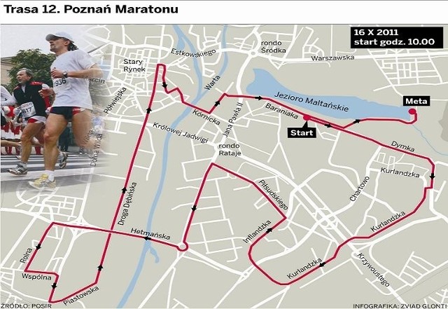 Trasa 12 Poznań Maraton