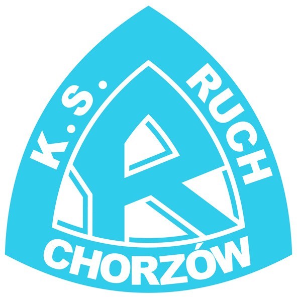 2. Ruch Chorzów - 6,675 mln euro...