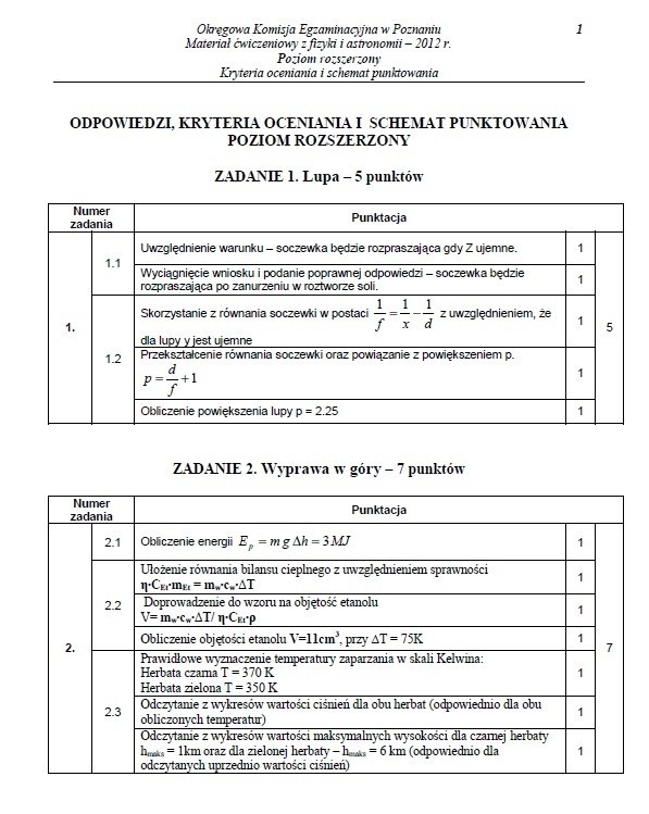 Matura 2012: Fizyka i astronomia - rozszerzenie [ARKUSZE, ODPOWIEDZI]