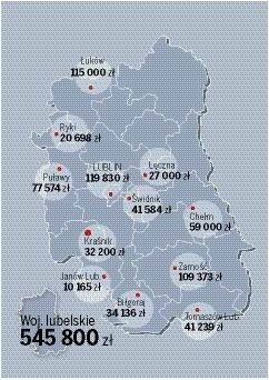 Dane nt zbórki z niektórych powiatów