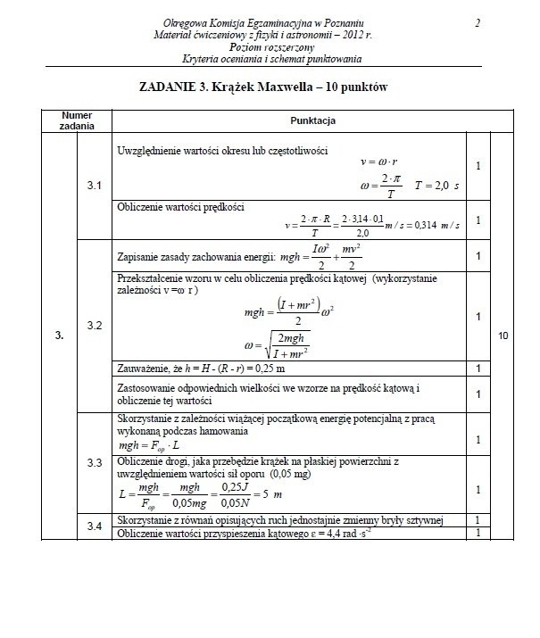 Matura 2012: Fizyka i astronomia - rozszerzenie [ARKUSZE, ODPOWIEDZI]