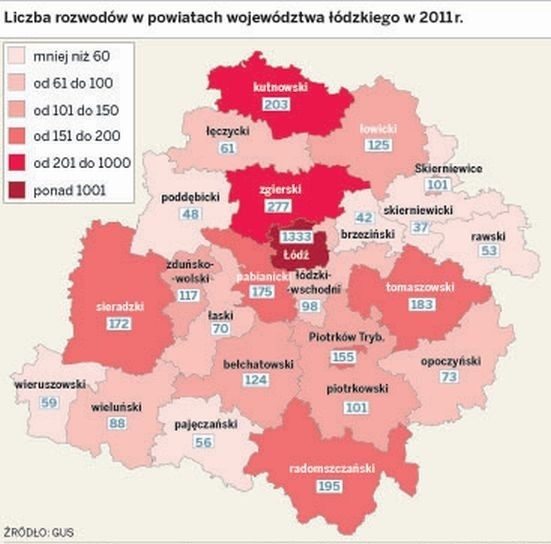 Kredyt na dom łączy mocniej niż ślub. W Łódzkiem spada liczba rozwodów