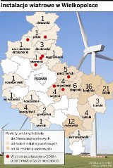 Wielkopolska w czołówce polskiej energetyki wiatrowej