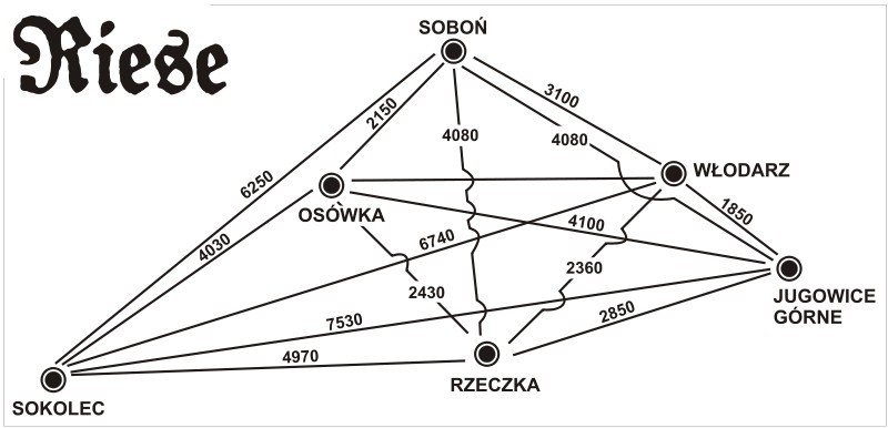 Mapa kompleksu Riese w Sowich Górach z odległościami