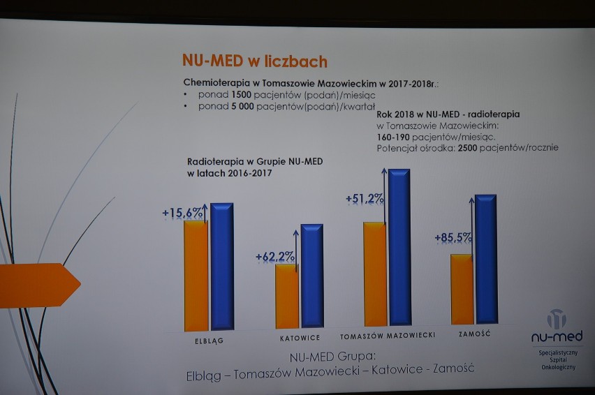 Z brachyterapii będą mogli skorzystać pacjenci Centrum Diagnostyki i Terapii Onkologicznej   Nu Med w Tomaszowie Maz. [ZDJĘCIA, FILM]
