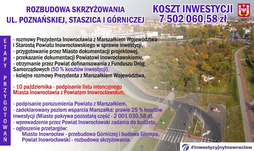 Ważny krok w stronę realizacji inwestycji drogowej w Inowrocławiu [zdjęcia]