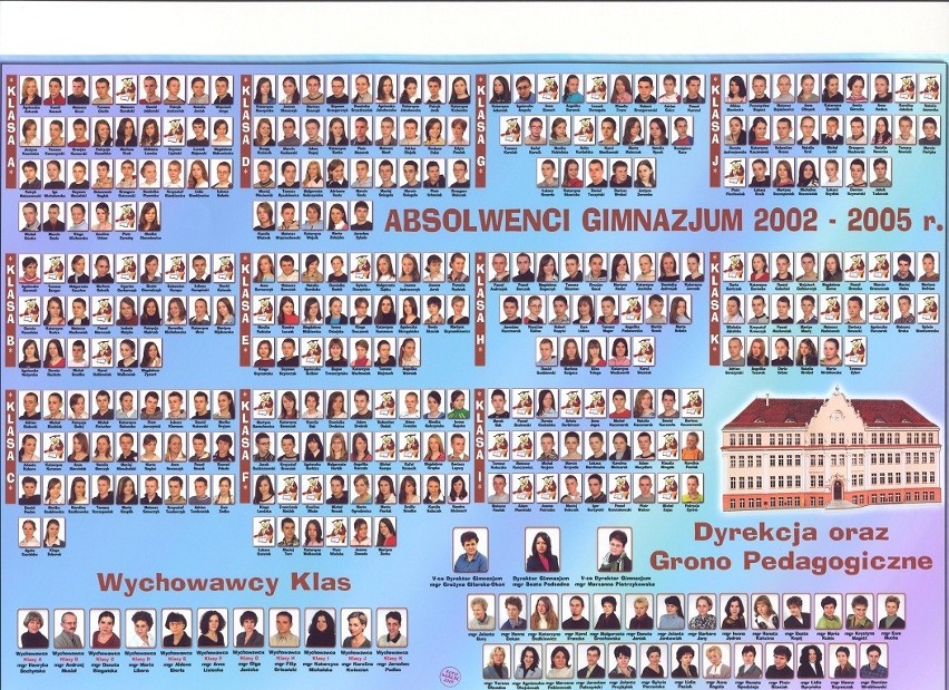Absolwenci z lat 2002-2005