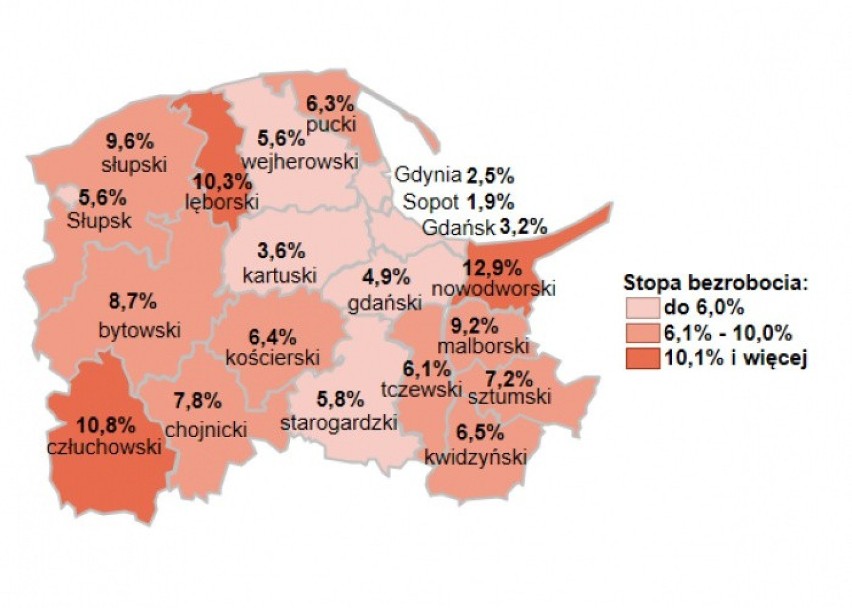 Płace rosną, pracy na Pomorzu jest dużo, bezrobocie systematycznie maleje i zbliża się do poziomu uznawanego za naturalny