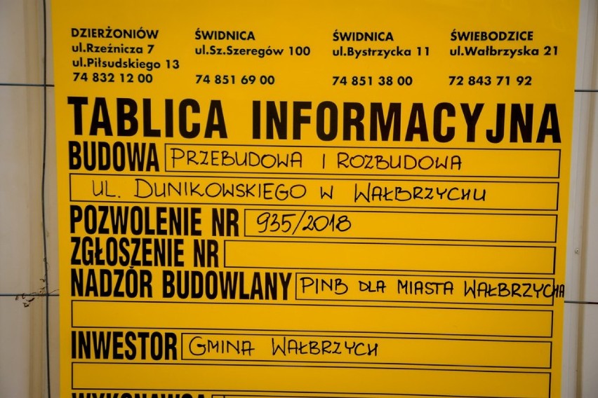 Wałbrzych: Remont ulicy Dunikowskiego, Nałkowskiej i Hirszfelda. Od jutra będą utrudnienia w ruchu (ZDJĘCIA)