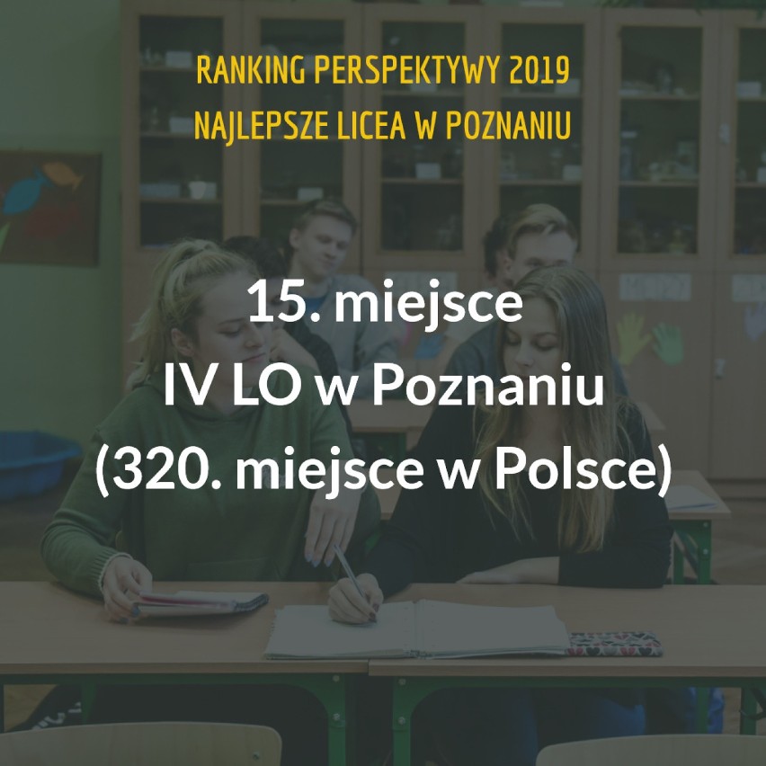 "Perspektywy" po raz 21. opublikowały ranking najlepszych...