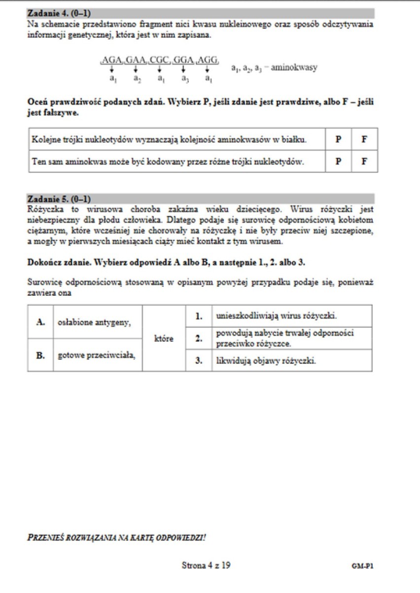 Egzamin gimnazjalny 2017. Przyroda: Biologia, Chemia: jak Wam poszło? Co było? (Odpowiedzi, Arkusze)