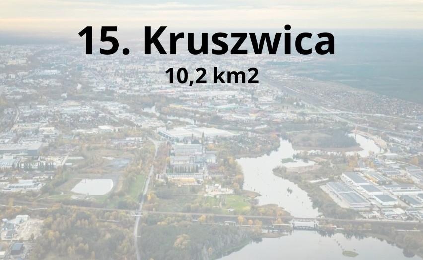 15. Kruszwica - 10,2 km2...