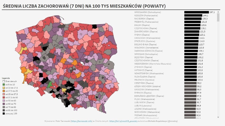 Narodowa kwarantanna czy lockdown konkretnych województw? Te rejony kwalifikują się już do czarnej strefy