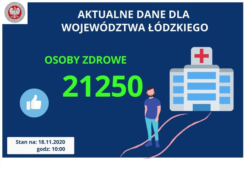 Koronawirus w Opocznie i powiecie. Liczba zakażeń nie spada, zmarły kolejne osoby