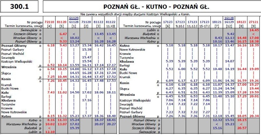 Rozkład pociągów Przewozów Regionalnych kursujących przez Poznań