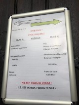  Kościaniacy chcą wysłać list do Prymasa Polski abp Wojciecha Polaka. Chodzi o "słynny" plakat na drzwiach fary [ZDJĘCIA]