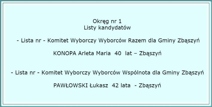 Kandydaci na radnych w gminie Zbąszyń