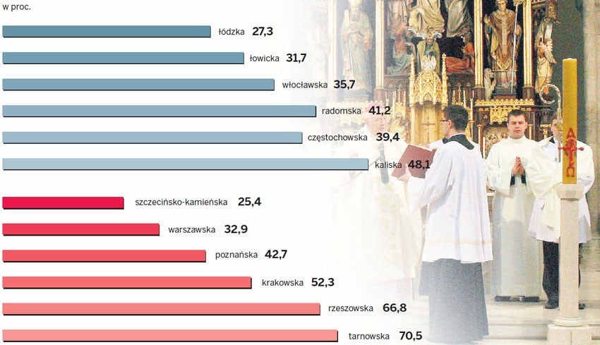 Orlen chce szukać gazu koło Sieradza