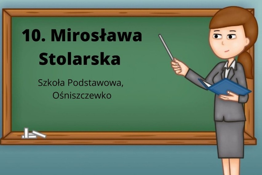 Nauczyciele na medal z klas IV-VIII szkół podstawowych w Inowrocławiu i okolicach. Zdjęcia, wyniki