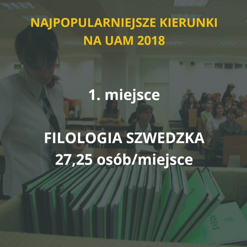 SPRAWDŹ TEŻ: 
Poznań: Na której uczelni najlepiej studiować?...