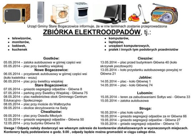 Zbiórka elektroodpadów