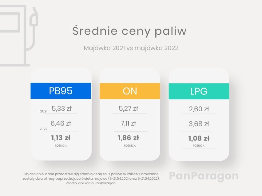 Zobacz kolejne zdjęcia. Przesuwaj zdjęcia w prawo - naciśnij...