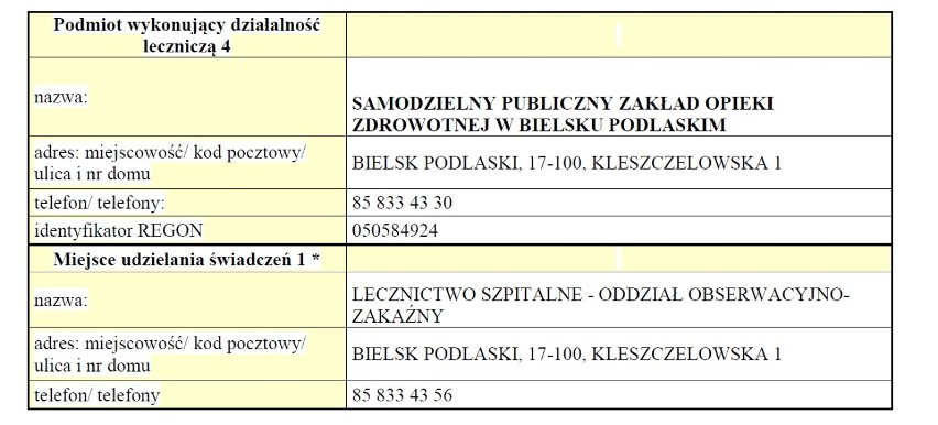 Koronawirus. Podlaskie. Lista placówek przygotowanych na koronawirusa. Sprawdź, gdzie się zgłosić [Adresy, numery telefonów]