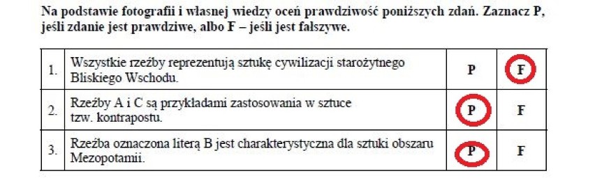 Matura 2018 historia poziom rozszerzony. Matura z historii na poziomie rozszerzonym- arkusze CKE, odpowiedzi