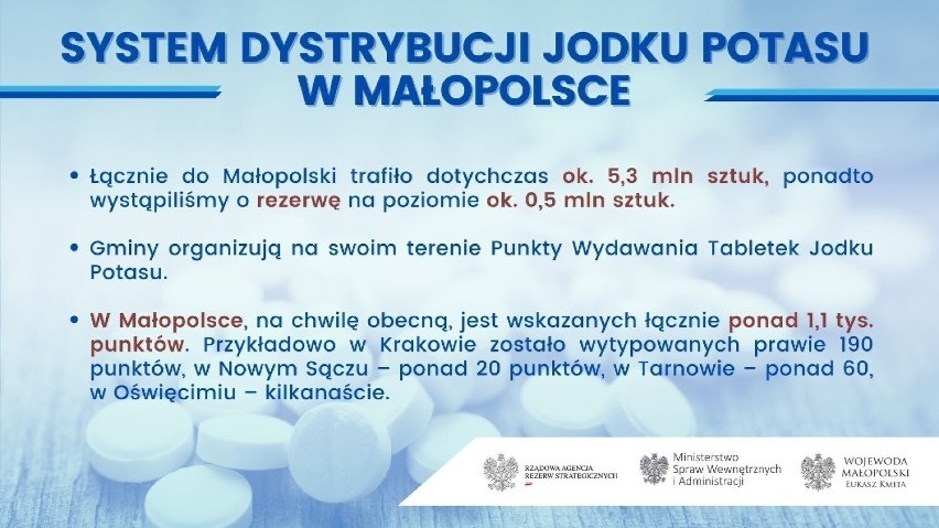 Gorlice mają plan dystrybucji tabletek z jodkiem potasu. Kiedy i gdzie będzie rozdawany?