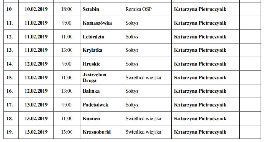 Gm. Sztabin: Niebawem na terenie gminy ruszą wybory sołtysów. Zobacz kiedy i i gdzie się odbędą