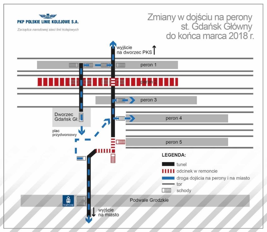 Nowa organizacja ruchu w tunelu przy dworcu Gdańsk Główny [zdjęcia, infografika]