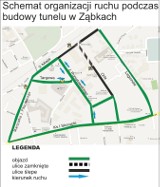 Budowa tunelu w Ząbkach: Zamykają ulice, będą utrudnienia