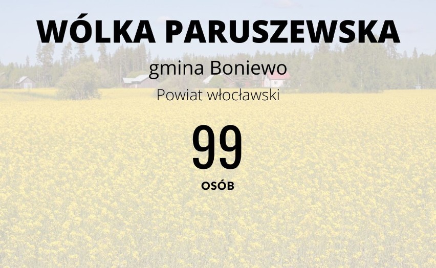 Wsie w Kujawsko-Pomorskiem z 99, 100 i 101 mieszkańcami [lista, zdjęcia]