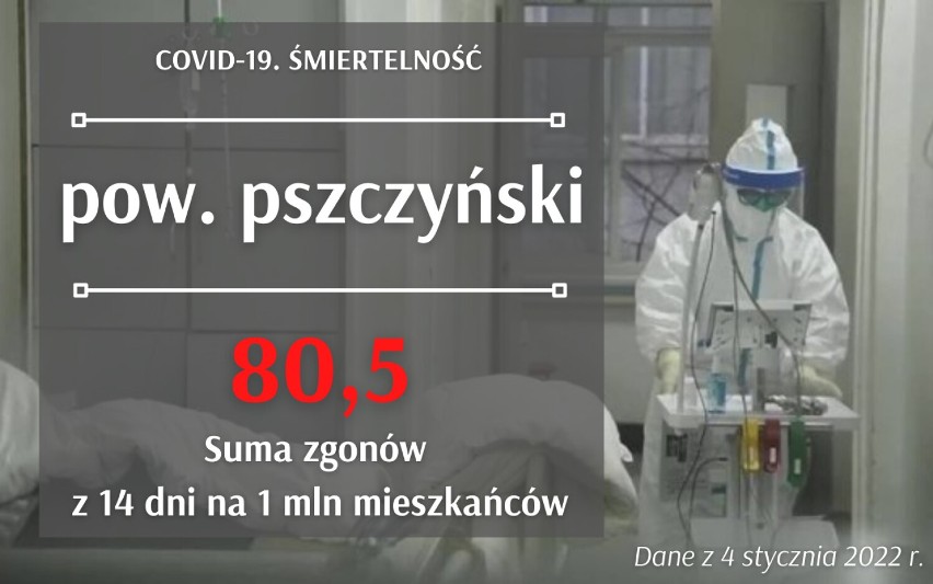 To są PRZERAŻAJĄCE dane ze Śląskiego! Gdzie w okresie świąteczno - noworocznym zmarło najwięcej osób?