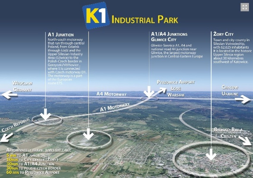 Industrial Park K1