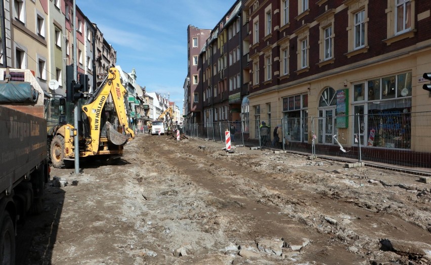 Przetarg na modernizację torowiska oraz kompleksową budowę...