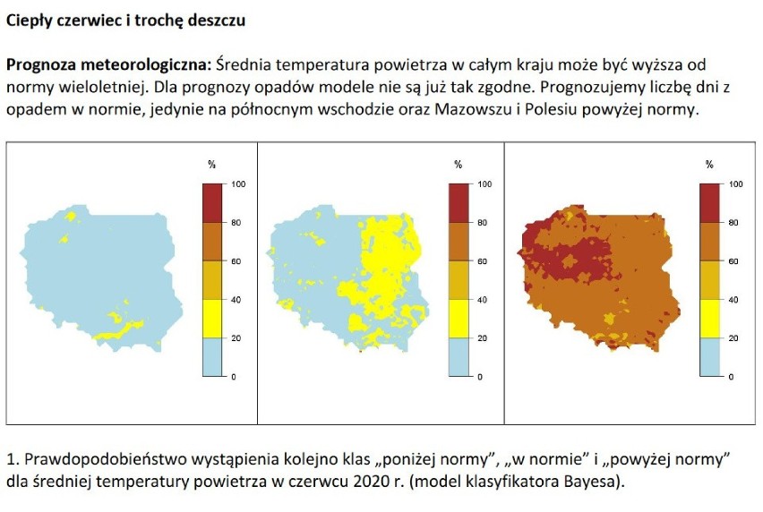 Długoterminowa prognoza pogody wg IMGW mówi wyraźnie. Przed...