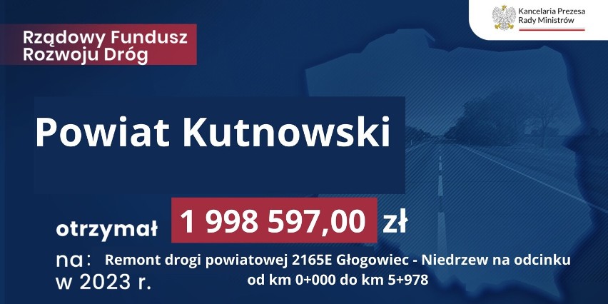 Ponad 3,6 mln złotych dla samorządów z pow. kutnowskiego. Pieniądze przeznaczone będą na remont dróg