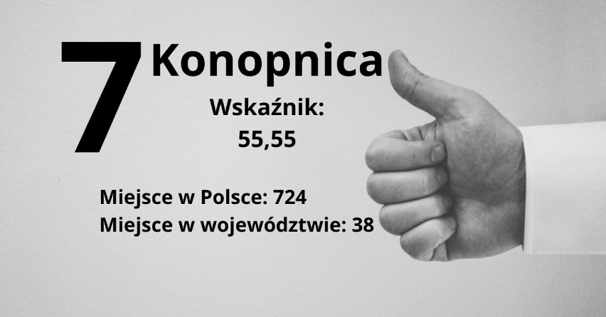 Gmina Konopnica, pow. wieluński