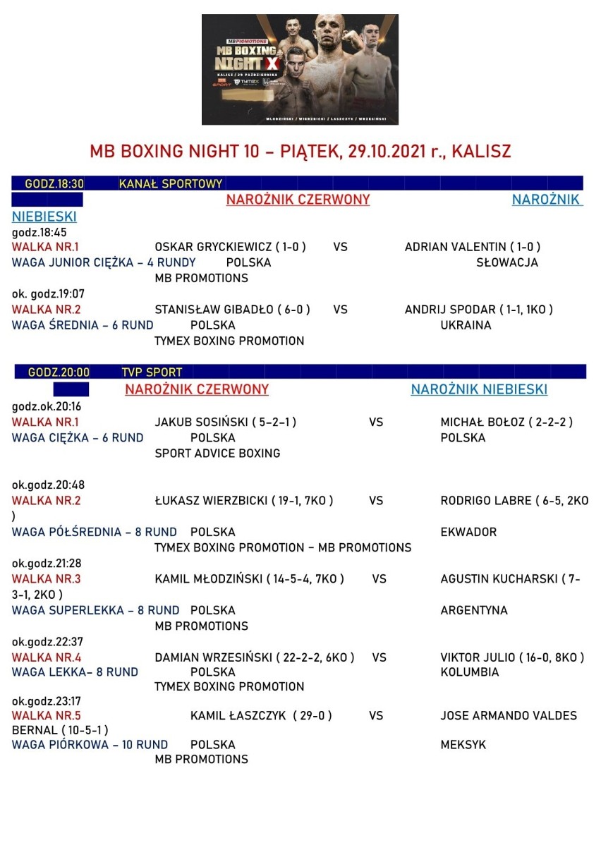 Dziś MB Boxing Night X. Gala boksu zawodowego w Kaliszu! Konkurs dla Czytelników. WIDEO