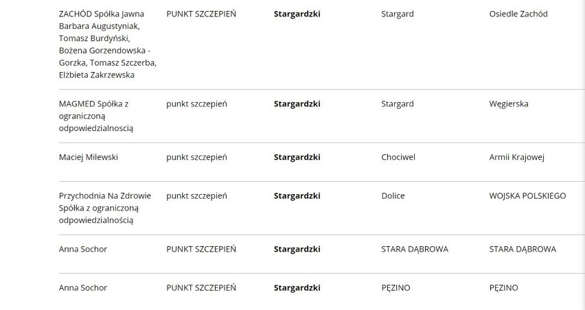 Szczepienia przeciwko koronawirusowi. W powiecie stargardzkim będzie można się zaszczepić w 16 miejscach. Zobacz, gdzie