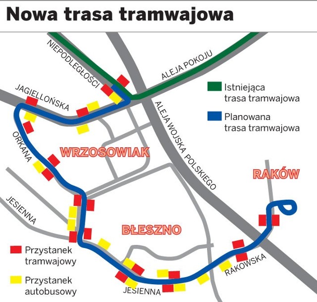 Nowe tramwaje będą jeździły zgodnie z niebieską linią