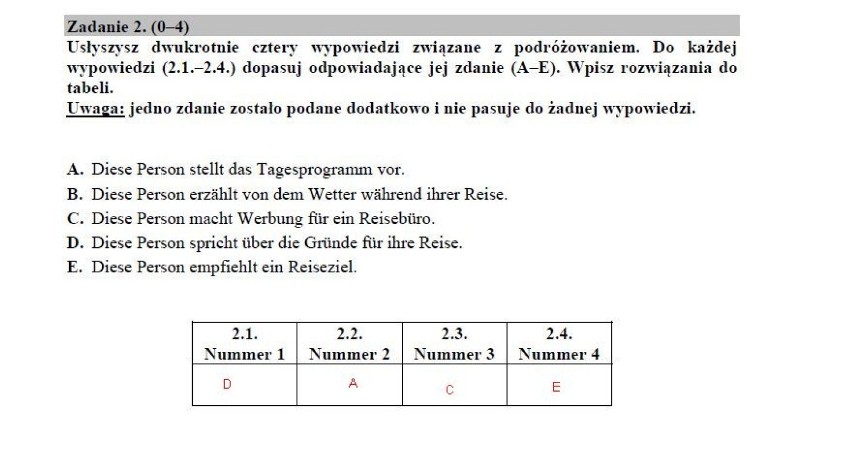 Matura 2018 - język niemiecki, poziom podstawowy - arkusze i...