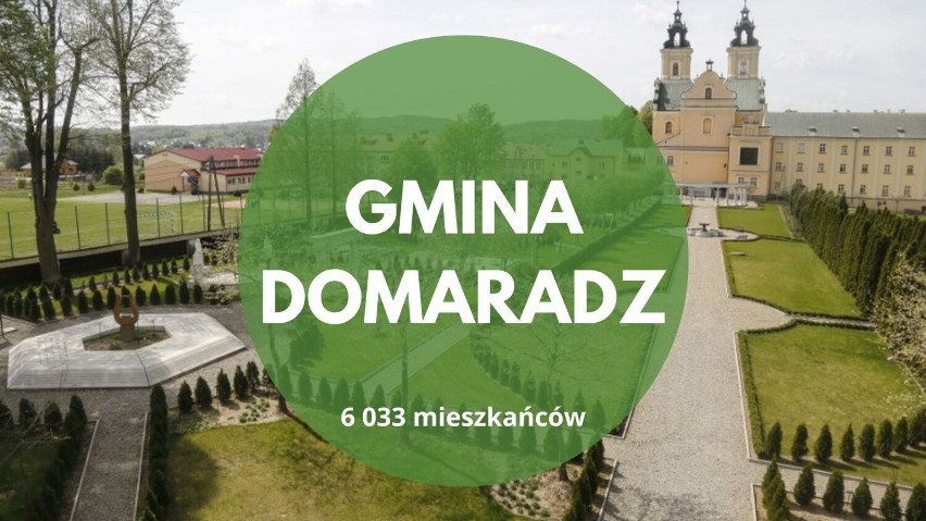 Do gminy Domaradz należą: Barycz, Domaradz, Golcowa.