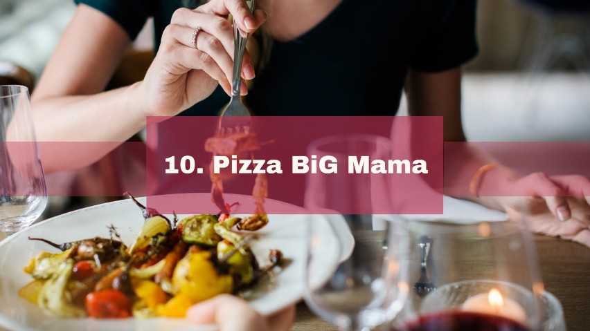 Pizza BIG Mama ul. Słowackiego 18 w Przemyślu

Użytkownicy...