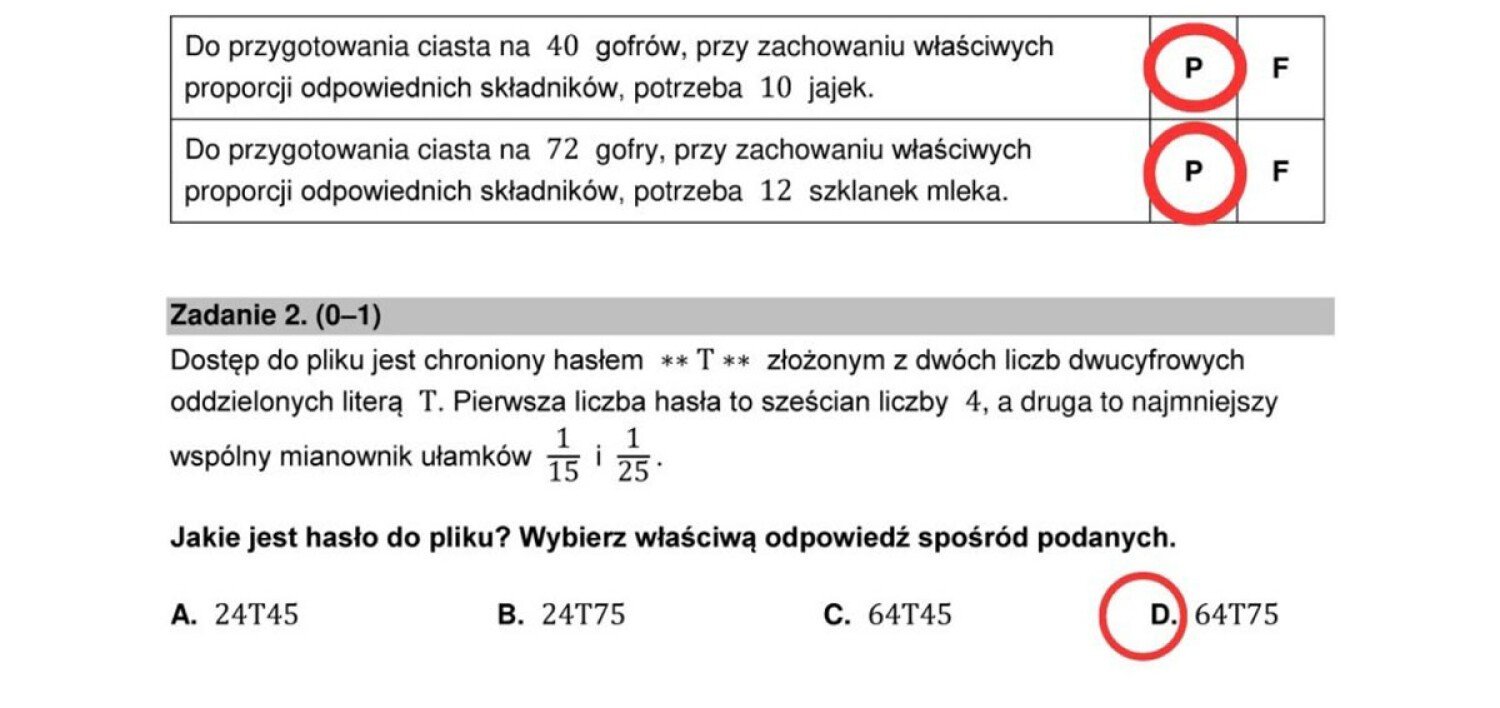 Rozwiązany arkusz z egzaminu ósmoklasisty 2023 - MATEMATYKA. Sprawdź