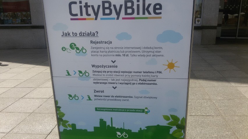 Wypożyczalnie miejskich rowerów w Katowicach.