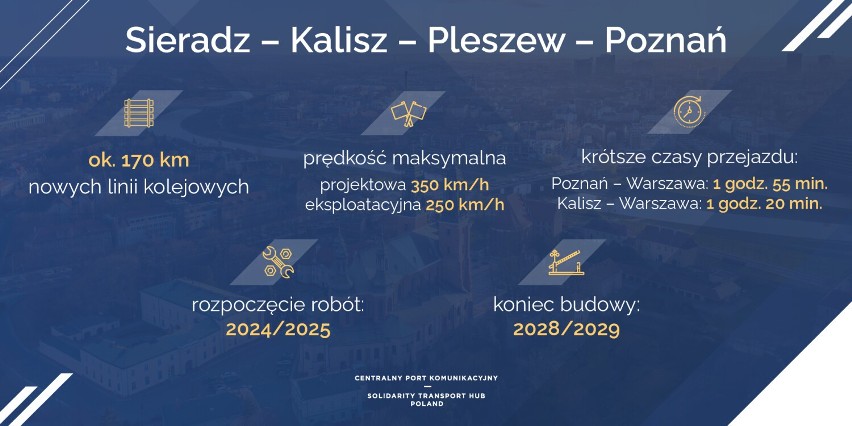 Z Pleszewa do Poznania w 30 minut? Ruszają prace przygotowawcze dla linii CPK Kalisz-Pleszew-Poznań