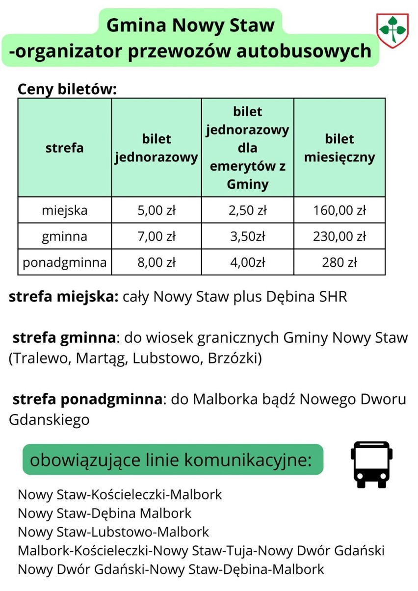 Od 1 marca tańsze bilety w autobusach z Nowego Stawu do Malborka i Nowego Dworu Gd.